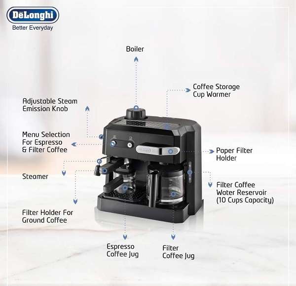 DeLonghi BCO320 Combi Espresso Maker Coffee Machine